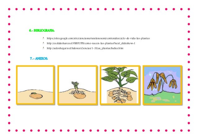 DE APRENDIZAJE, MOMENTOS PEDAGÓGICOS Y JUEGOS RECREATIVOS EN DE APRENDIZAJE, MOMENTOS PEDAGÓGICOS Y JUEGOS RECREATIVOS EN