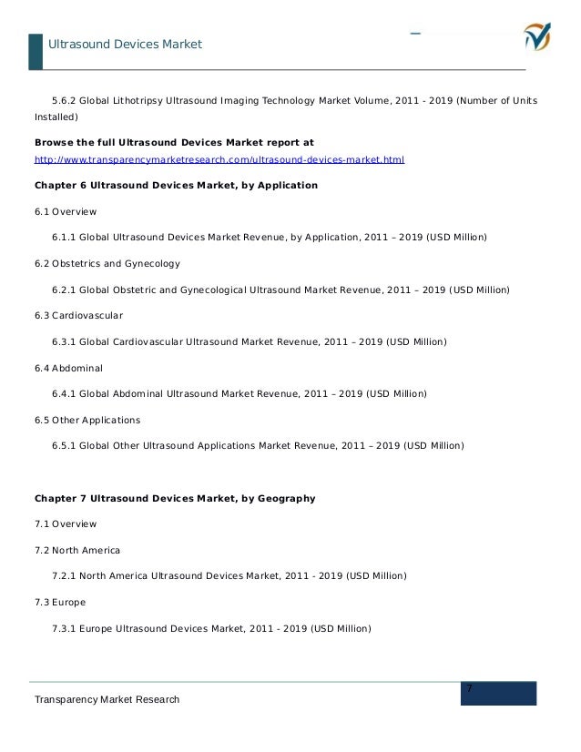 sle trend analysis report abdominal ultrasound report sle 28 images abdominal sle trend analysis report abdominal ultrasound report sle 28 images abdominal