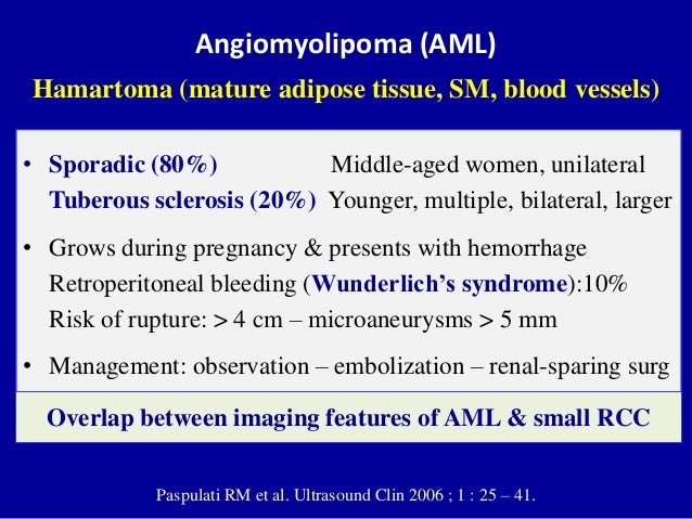 sinus problem swallowing