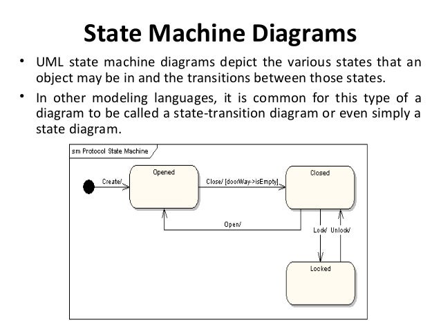 state machine diagram visio visio uml state machine where best free home design state machine diagram visio visio uml state machine where best free home design
