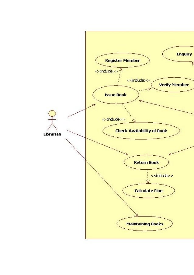 Abstract of foreign trading system in ooad