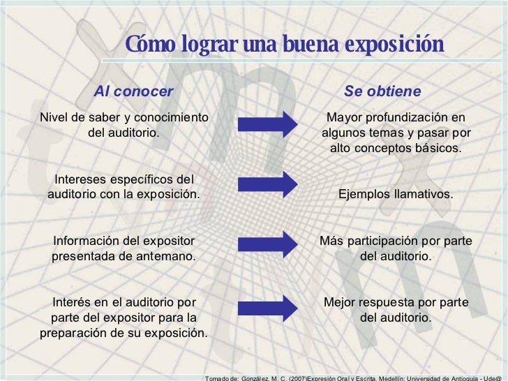 Como hacer una lamina para exposicion Imagui Como hacer una lamina para exposicion Imagui