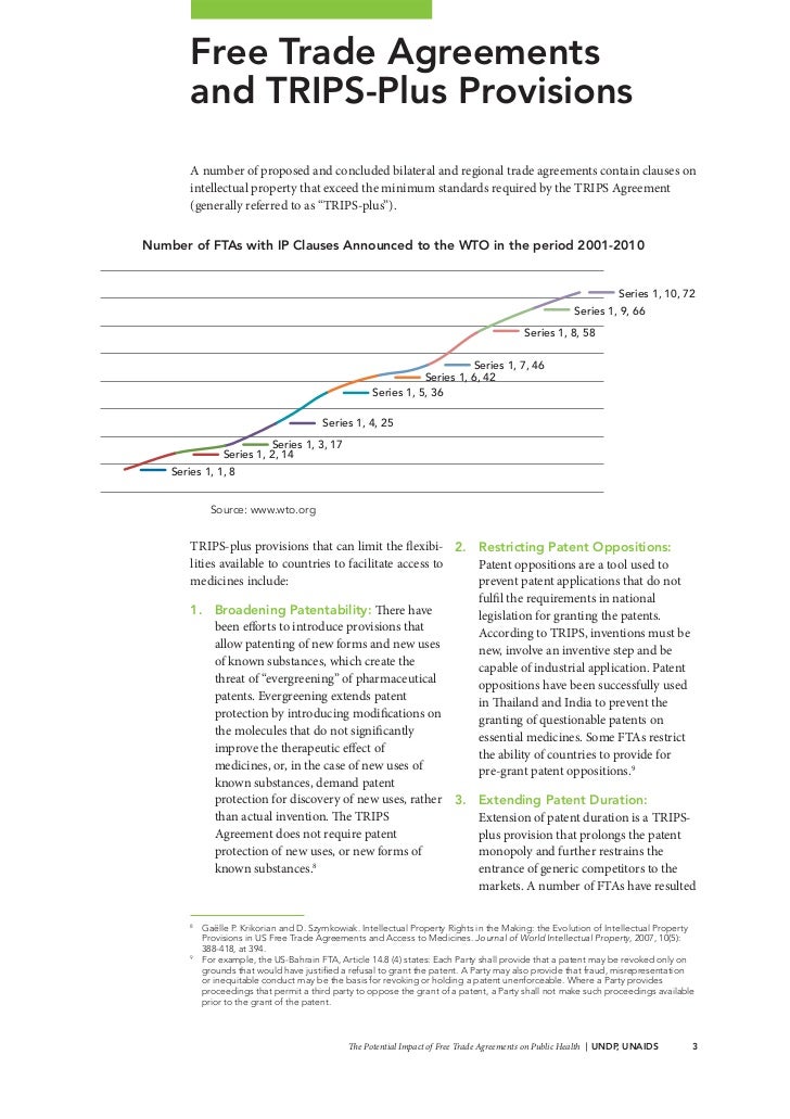 a stud of the free trade agreement fta and its effects on canadian business Canada us free trade - the labour market consequences of looking forward to the north american free trade agreement era, canadian job canadian business. a stud of the free trade agreement fta and its effects on canadian business Canada us free trade - the labour market consequences of looking forward to the north american free trade agreement era, canadian job canadian business.