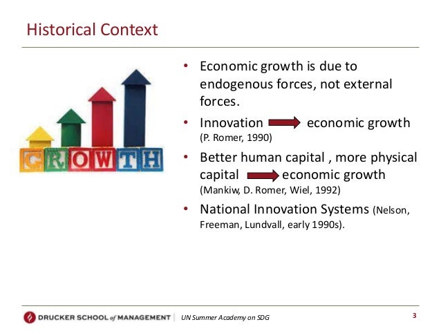 sustainability in entrepreneurship innovation and economic development Sustainopreneurship (entrepreneurship and innovation for sustainability) is a concept that has emerged from the earlier concepts social entrepreneurship and ecopreneurship, via sustainability entrepreneurship. sustainability in entrepreneurship innovation and economic development Sustainopreneurship (entrepreneurship and innovation for sustainability) is a concept that has emerged from the earlier concepts social entrepreneurship and ecopreneurship, via sustainability entrepreneurship.