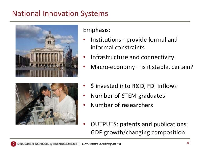 relationship between innovation and economic growth Universally support the claim that smes foster innovation finally this paper provides the first cross-country evidence on the links between smes and economic growth and poverty alleviation using a statistically significant and economically large relationship between growth and the. relationship between innovation and economic growth Universally support the claim that smes foster innovation finally this paper provides the first cross-country evidence on the links between smes and economic growth and poverty alleviation using a statistically significant and economically large relationship between growth and the.