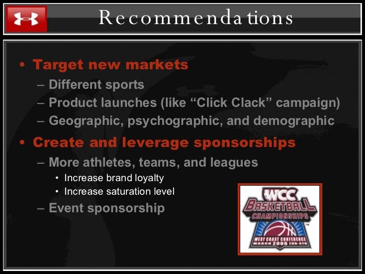 Under Armour Presentation