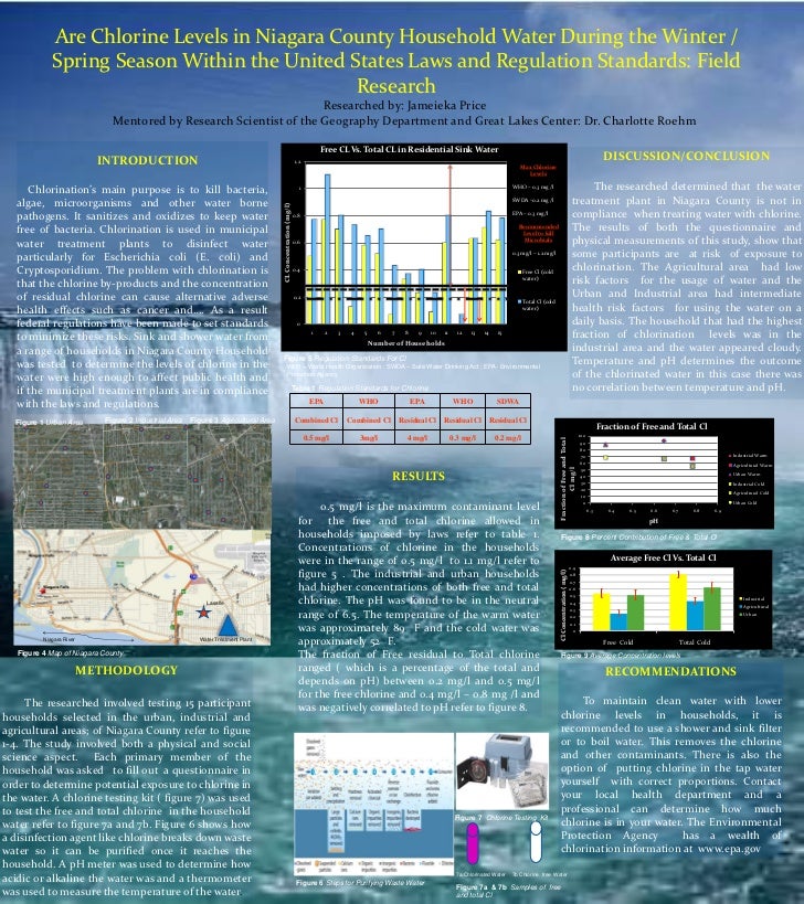 thesis on water treatment plant thesis on water treatment plant