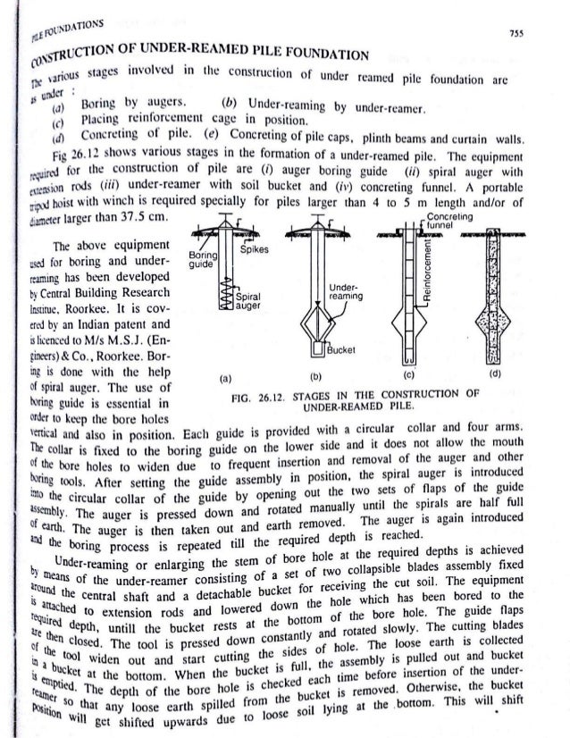 Under reamed pile construction (useful search)