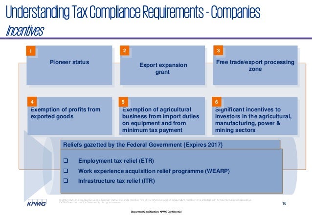 tax compliance in nigeria tax compliance in nigeria
