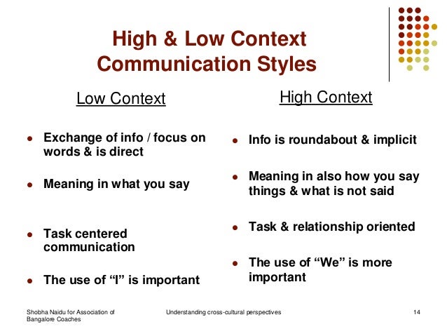apple cultural behavior and communication style Start studying chapter 3 - communication and culture learn vocabulary, terms, and more with flashcards, games, and other study tools lower level of anxiety about the unknown means that these cultures are comfortable with a variety of communication styles, more tolerant of differences of opinion, and have fewer formal rules for behavior. apple cultural behavior and communication style Start studying chapter 3 - communication and culture learn vocabulary, terms, and more with flashcards, games, and other study tools lower level of anxiety about the unknown means that these cultures are comfortable with a variety of communication styles, more tolerant of differences of opinion, and have fewer formal rules for behavior.