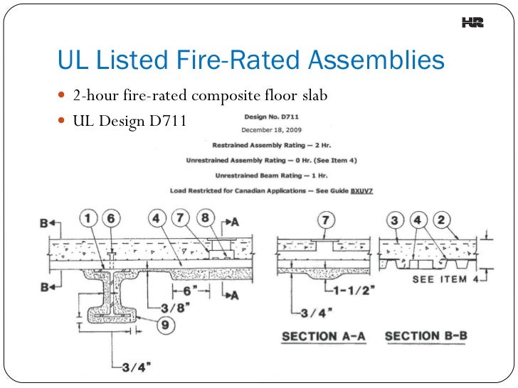 Understanding Fire Rated Assemblies Ul Listed Fire Rated Assemblies