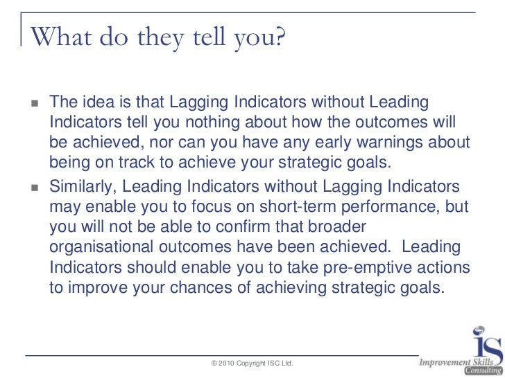 Trading with lagging indicators