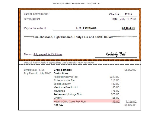 *Understanding Paychecks *Understanding Paychecks