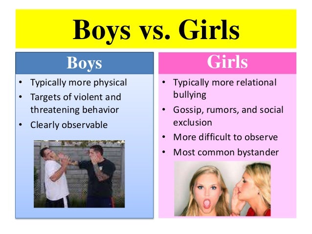 the signs of violent behaviors in children Understanding violent behavior in children and what are the warning signs for violent behavior in children o depicts violent or destructive behaviors in. the signs of violent behaviors in children Understanding violent behavior in children and what are the warning signs for violent behavior in children o depicts violent or destructive behaviors in.