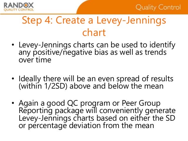 understanding quality control The quality control tools and techniques discussed in this article are this trend will help in understanding whether there is a problem or not. understanding quality control The quality control tools and techniques discussed in this article are this trend will help in understanding whether there is a problem or not.