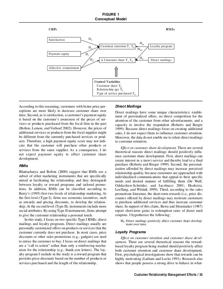 phd thesis on customer relationship management phd thesis on customer relationship management