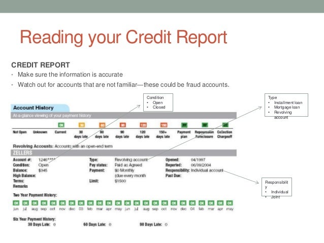 Score scale model partial credit score model 3 credit score corporations us