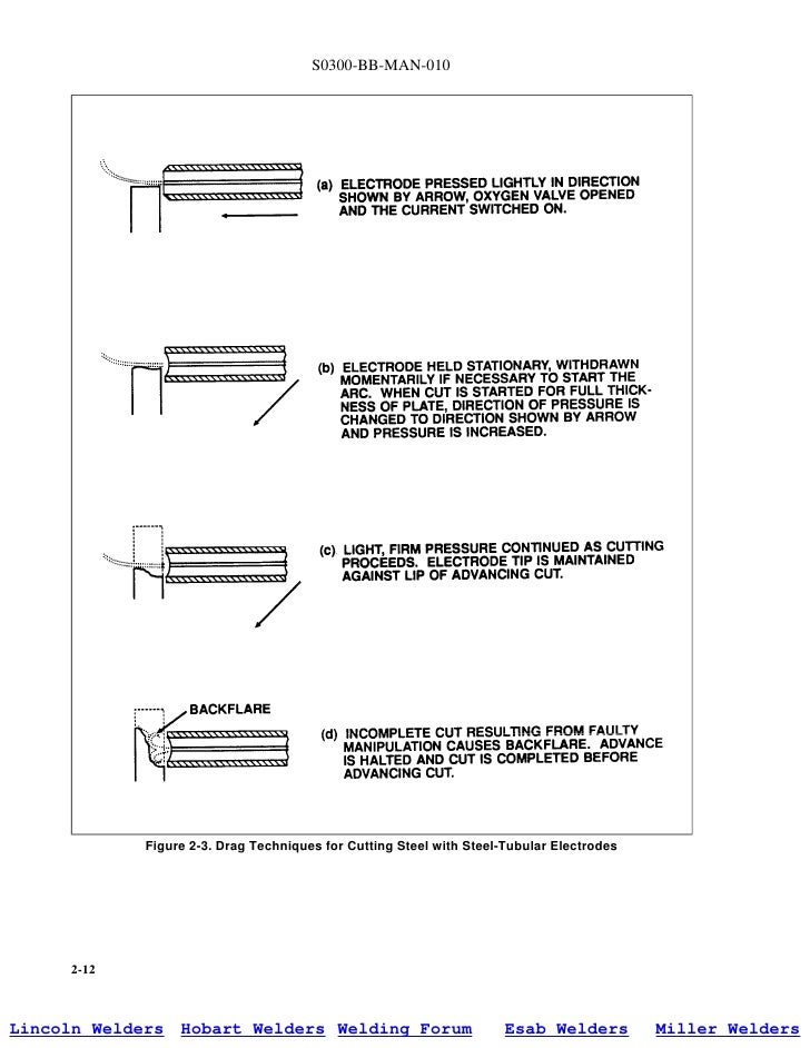 44 hobart manual c