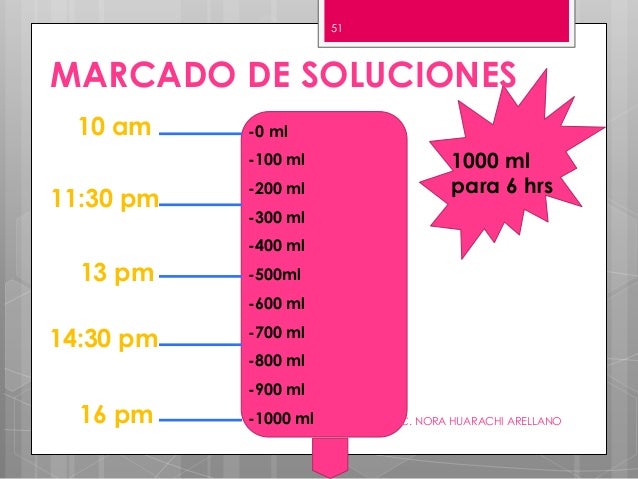 Solucion De 1000 Para 8 Horas