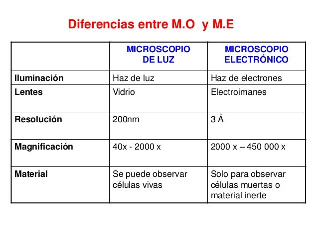 Unidad ii-caract. mat. (clase 4) (1)