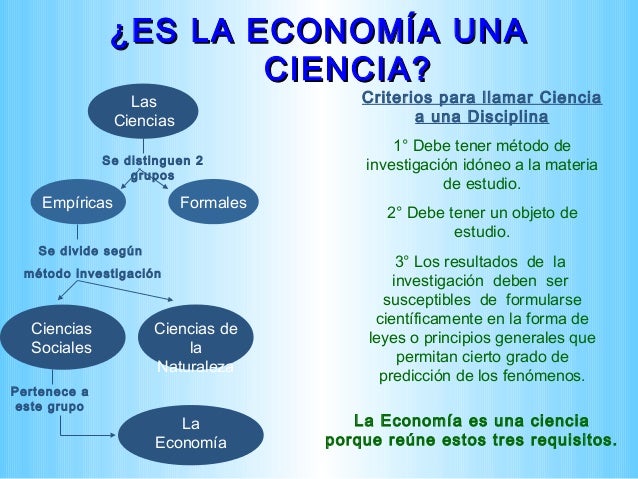 Unidad1 I La Economia como Ciencia ppt