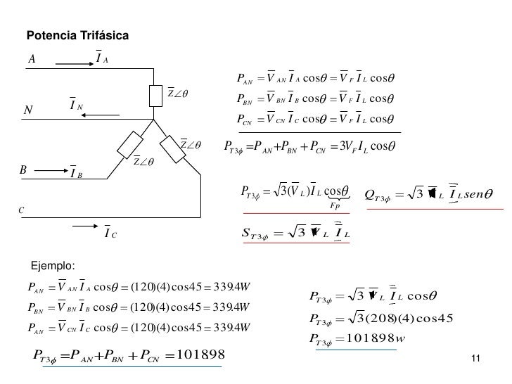 Analisis de Redes Electricas I (13)