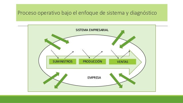 Unidad 1 relaciones industriales