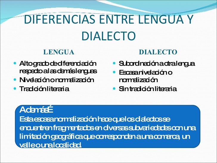 Las Variedades de la lengua