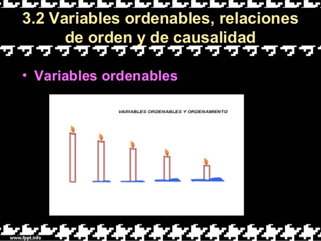 Unidad 3. Cambio, Orden y Transformaciones.