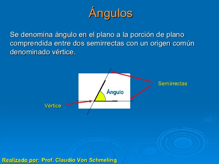 http://www.slideshare.net/cvs2311/unidad-3-ngulos?player=js