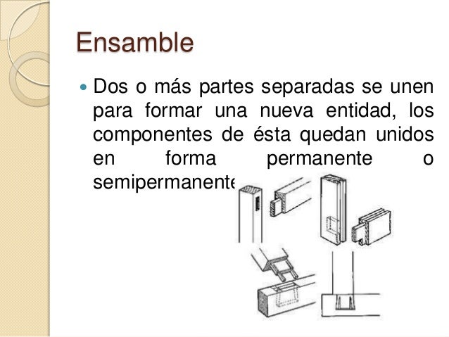 Unidad 4 procesos de ensamble