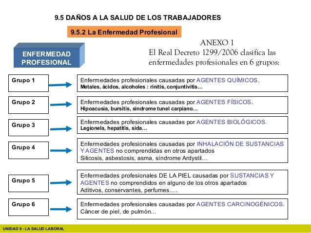 peritoneal mesothelioma md anderson mesothelioma tiers existence expectancy