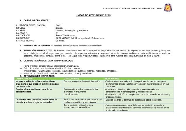 Minedu Minedu Sesiones De Aprendizaje De Secundaria 2015 | minedu unidades de aprendizaje secundaria unidad de Minedu Minedu Sesiones De Aprendizaje De Secundaria 2015 | minedu unidades de aprendizaje secundaria unidad de