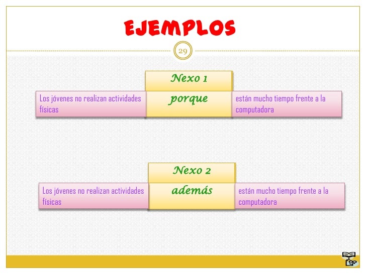 Unidad didáctica