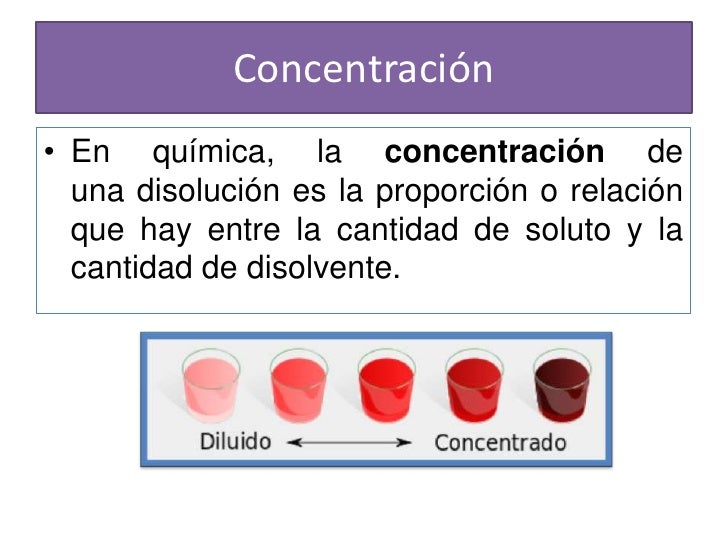 Que Es La Concentración En Química es.slideshare.net