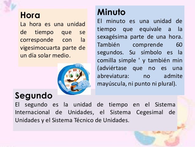 Unidades de medida del tiempo.docx