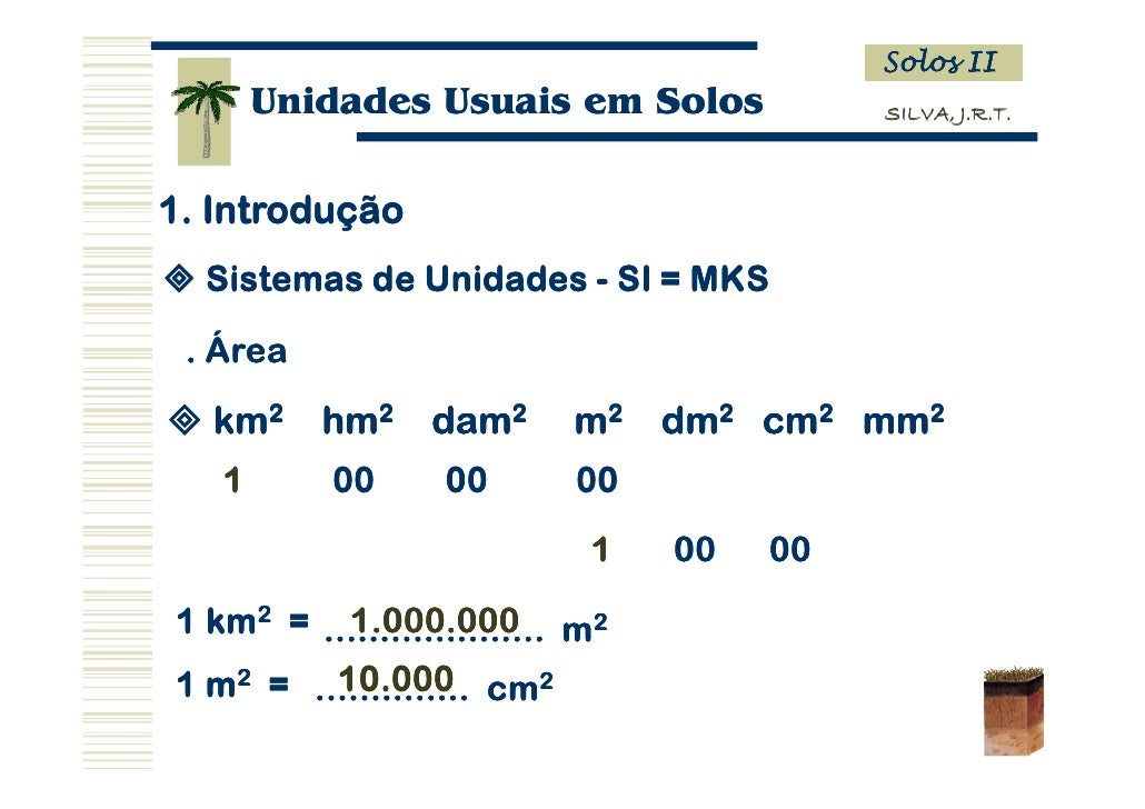 Unidades de solo Unidades de solo