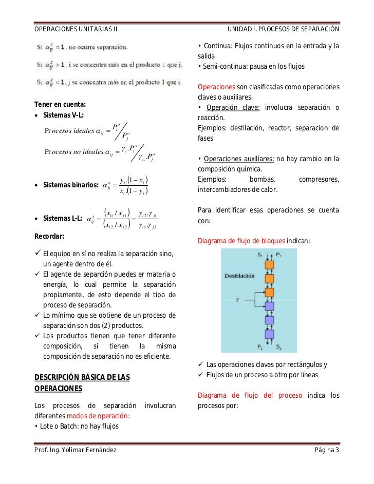 procesos de separacin essay Ingeniería de procesos de separación | 2da edicion | phillip c wankat los procesos de separación siguen siendo determinantes en el desarrollo de nuevas industrias como la biotecnología y la nanotecnología pero la importancia de eliminar huellas de compuestos han llevado a las separaciones a un primer plano. procesos de separacin essay Ingeniería de procesos de separación | 2da edicion | phillip c wankat los procesos de separación siguen siendo determinantes en el desarrollo de nuevas industrias como la biotecnología y la nanotecnología pero la importancia de eliminar huellas de compuestos han llevado a las separaciones a un primer plano.