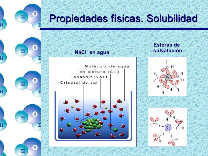 De Que Depende La Solubilidad En Agua