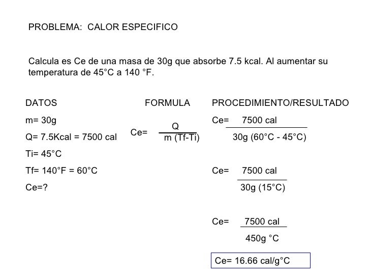 Calor y temperatura
