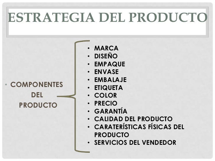 Unidad 2 estrategia del producto Unidad 2 estrategia del producto