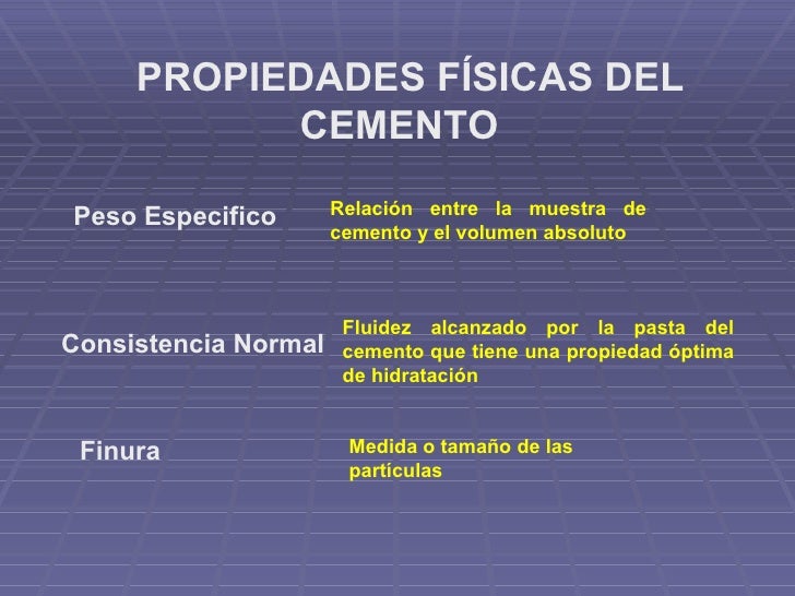 Unidad iii cemento 2010