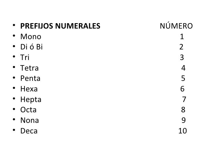 Unidad ii nomenclatura