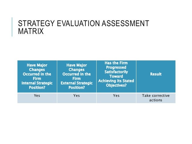 analyse and evaluation of unilever Page 1 of 31 unilever and its supply chain: embracing radical transparency to implement sustainability erica dhawan, elisha goodman, shayna harris, and. analyse and evaluation of unilever Page 1 of 31 unilever and its supply chain: embracing radical transparency to implement sustainability erica dhawan, elisha goodman, shayna harris, and.