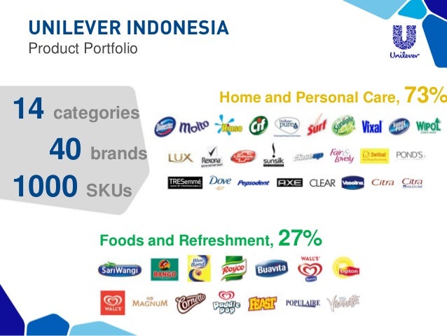 unilever home and personal care organization Unilever nigeria plc is engaged in the manufacture and marketing of foods and food ingredients, and home and personal care the world's media organizations. unilever home and personal care organization Unilever nigeria plc is engaged in the manufacture and marketing of foods and food ingredients, and home and personal care the world's media organizations.