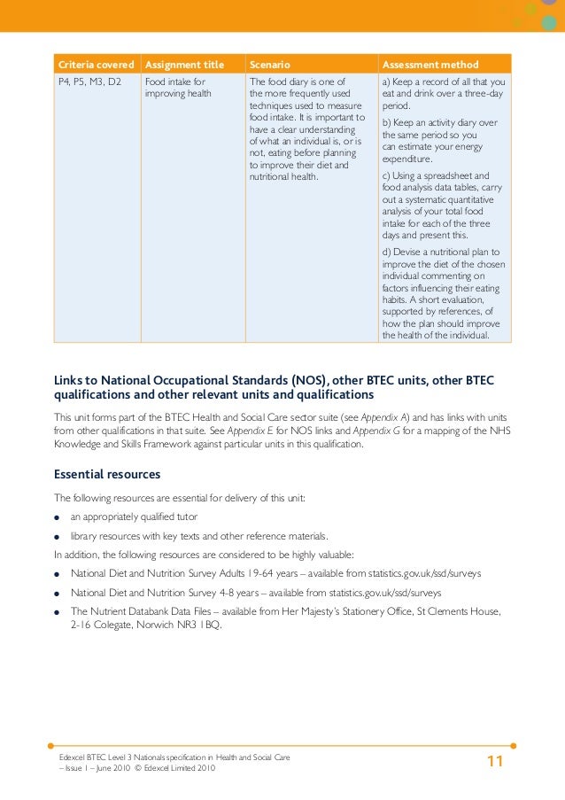 unit 11 safeguarding adults and promoting unit 11 safeguarding adults and promoting
