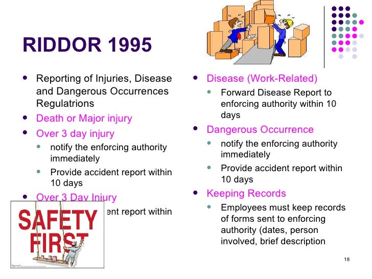 Unit 2 B Safe Working Practices