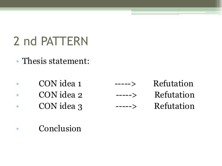 What is refutation in argumentative essay