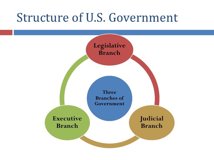 how to write an english analytical essay