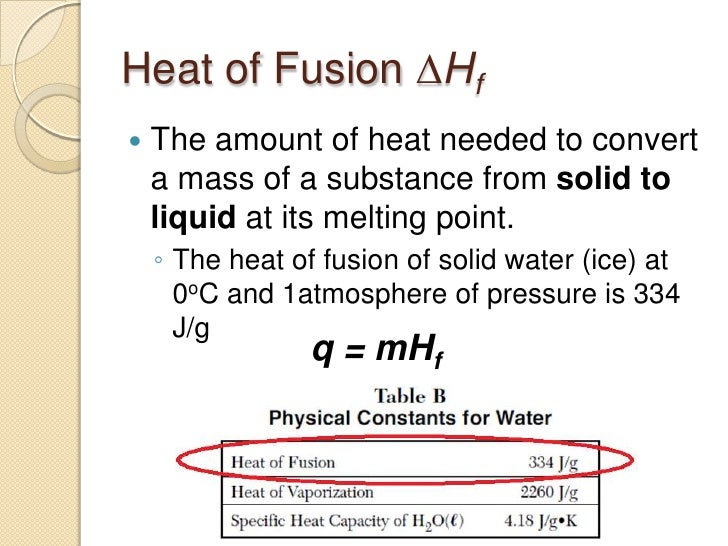 Properties of Matter